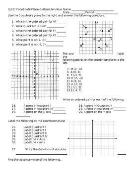Preview of The Coordinate Plane and Absolute Value Quiz