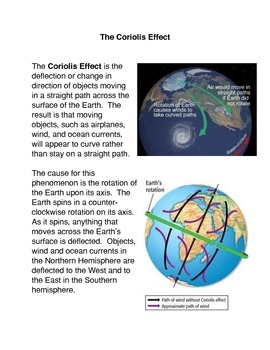 Preview of The Coriolis Effect