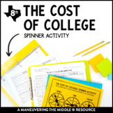 The Cost of College Activity | Personal Finance Activity f