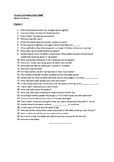 The Count of Monte Cristo - Reading Comp. Questions (Chapt