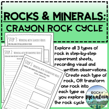 The Crayon Rock Cycle - Interactive Experiment Guide | TpT
