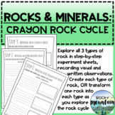 The Crayon Rock Cycle - Interactive Experiment Guide