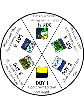 The Creation Story Wheel Craft: Bible Lesson Freebie for PreK to Fifth ...
