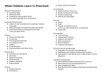 Preview of The Creative Curriculum Parent Letter: What Children Learn in Preschool