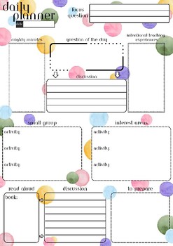 Preview of The Creative Curriculum Watercolor Daily Planner - PDF File