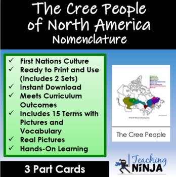 Preview of The Cree People of North America Nomenclature (Aboriginal 3-Part Cards)