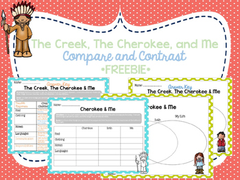 Preview of The Creek, The Cherokee, and Me Compare and Contrast FREEBIE