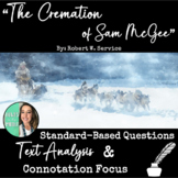 The Cremation of Sam McGee - Poem Analysis - Annotation - 