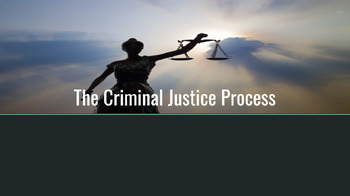 Preview of The Criminal Justice Process: Slides + Guided Notes + Unit Review + Mock Trial