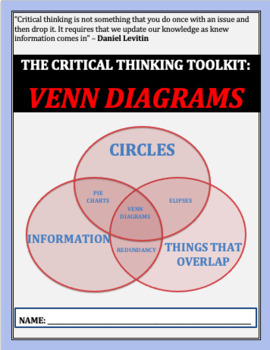 Preview of The Critical Thinking Toolkit: VENN DIAGRAMS