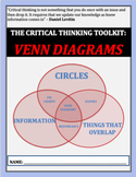 The Critical Thinking Toolkit: VENN DIAGRAMS