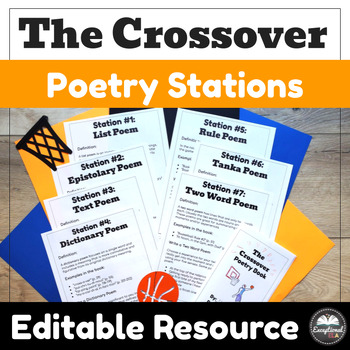 Preview of The Crossover Poetry Stations - Writing Activity - Novel Study - Kwame Alexander
