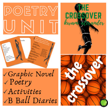 Preview of The Crossover by Kwame Alexander Graphic Novel Study Curriculum Lessons - Keys