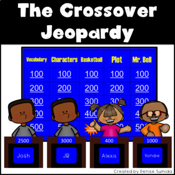 Preview of The Crossover by Kwame Alexander Jeopardy
