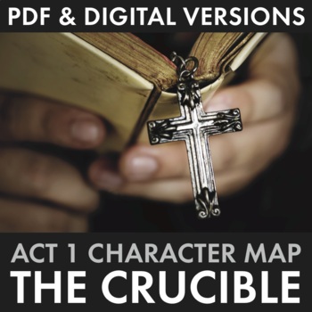 Preview of The Crucible Act 1 Character Map Review Activity or Exam, PDF & Google Drive
