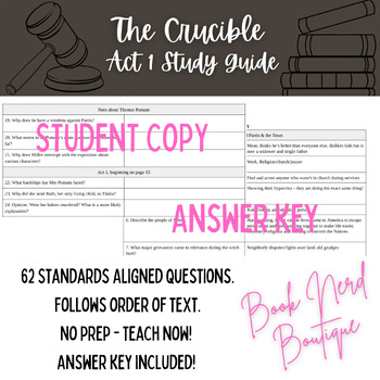 Preview of The Crucible Act 1 Reading Guide & Answer Key