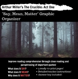 The Crucible Act 1 Say, Mean, Matter Close Reading Graphic