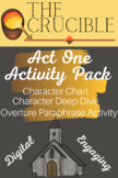 The Crucible Act One Activities Worksheets DIGITAL INCLUDED