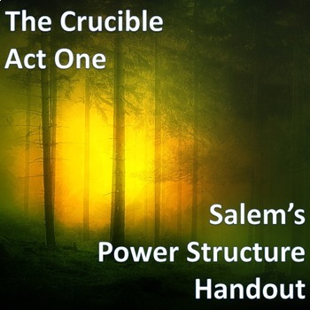 Preview of FREE: The Crucible Act One Power Structure Handout