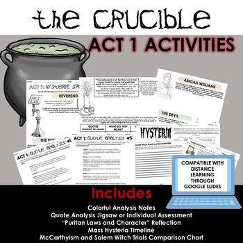 Preview of The Crucible Act 1 Activities