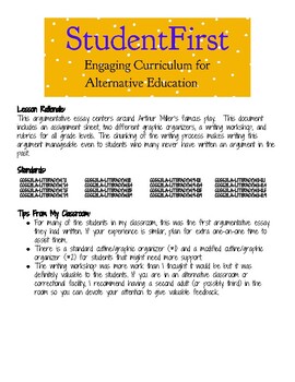 crucible argumentative essay