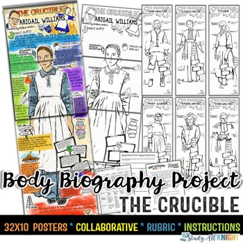 Preview of The Crucible, Body Biography Project Bundle, Great for Characterization