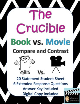compare and contrast the crucible play and movie