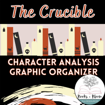 Preview of "The Crucible" Character Analysis Graphic Organizer Student Handout