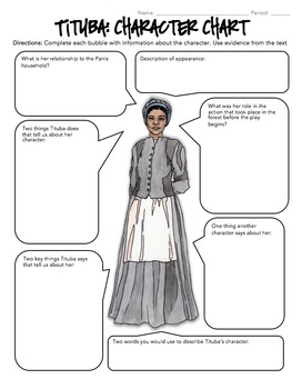 The Crucible Characterization Activity -- Worksheets, Bell-Ringers