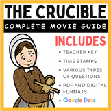 The Crucible (1996): Complete Movie Guide