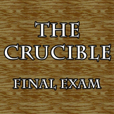 The Crucible Final Exam