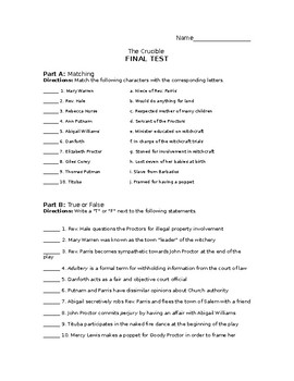 The Crucible -- Final Test by Resources for Spanish and English Teachers