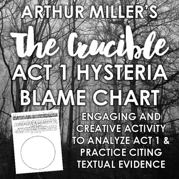 Preview of The Crucible Hysteria Blame Chart