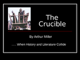 The Crucible - Introduction Powerpoint