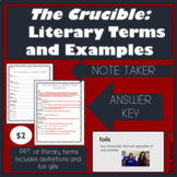 The Crucible: Literary Terms: Definitions and Examples