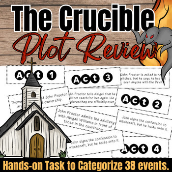 Preview of The Crucible Hands-on Plot Review Activity