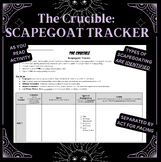 The Crucible - Scapegoat Tracker