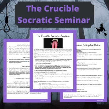 Preview of The Crucible Socratic Seminar - End of Unit Assessment