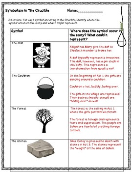 crucible symbolism worksheet kimberly tpt nunez followers subject teacherspayteachers