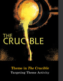 The Crucible ~ Targeting Theme Activity