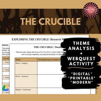 Preview of The Crucible | Theme Analysis Worksheet + Research WebQuest Activity