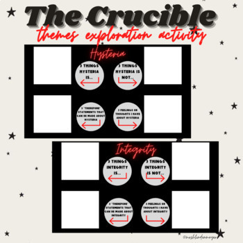 Preview of The Crucible Themes Exploration Activity