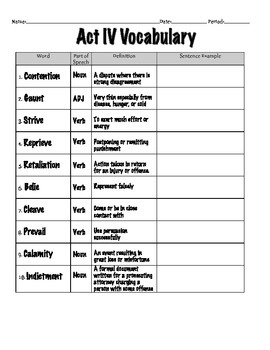 THE CRUCIBLE VOCABULARY - ppt download