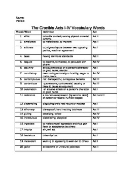The Crucible Vocabulary. - ppt video online download