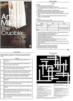 Preview of The Crucible by Arthur Miller - Activities Bundle