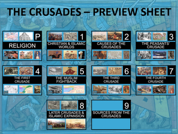 Preview of The Crusades - Mini Unit