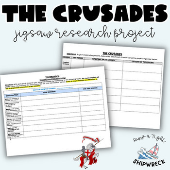 Preview of The Crusades Research Jigsaw Project Based Activity Learning