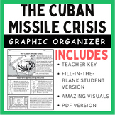 The Cuban Missile Crisis: Graphic Organizer
