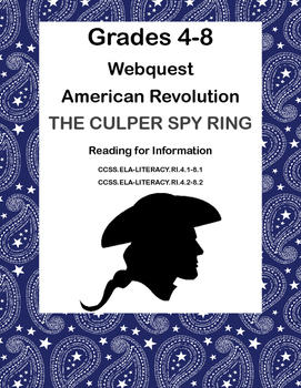 Preview of Culper Spy Ring - American Revolution- WebQuest