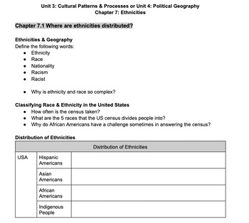 Preview of The Cultural Landscape, Rubenstein, Chapter 7 Guided Reading